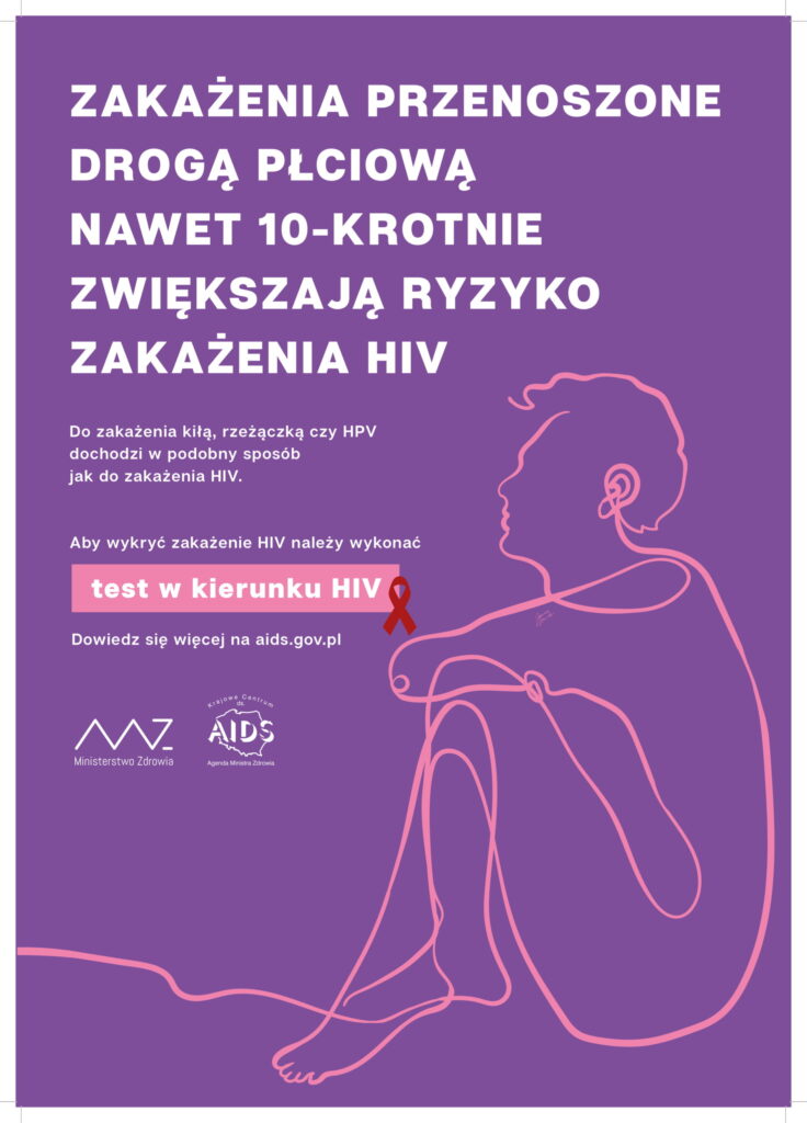Plakat HIV 